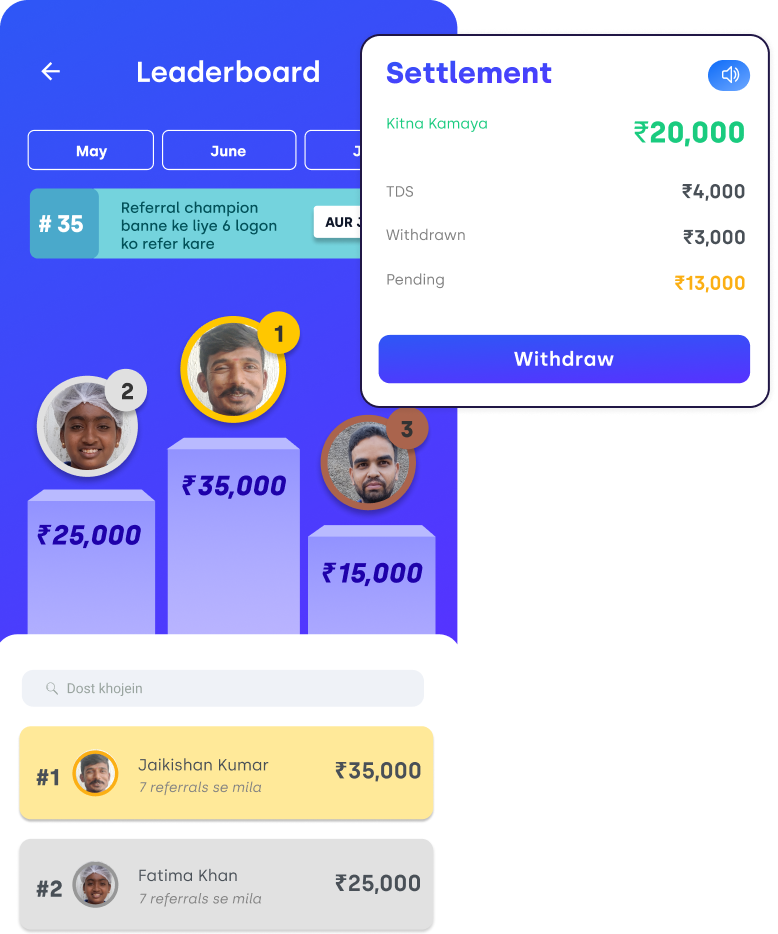 Smartstaff Dashboard Preview