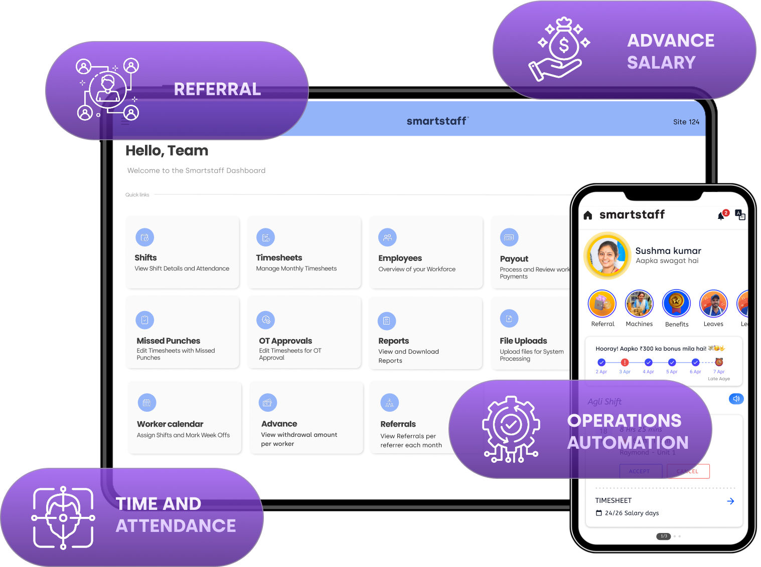 Smartstaff Dashboard Preview